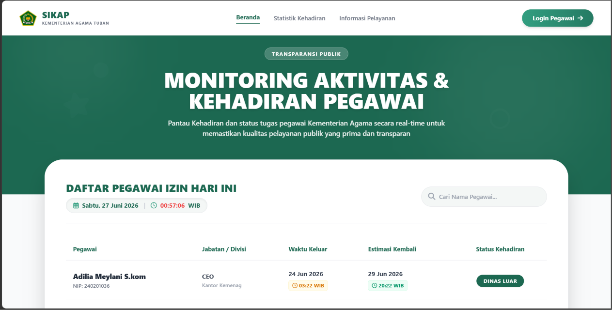 APK WEB SIKAP , Untuk Instansi  Kemenag Tuban